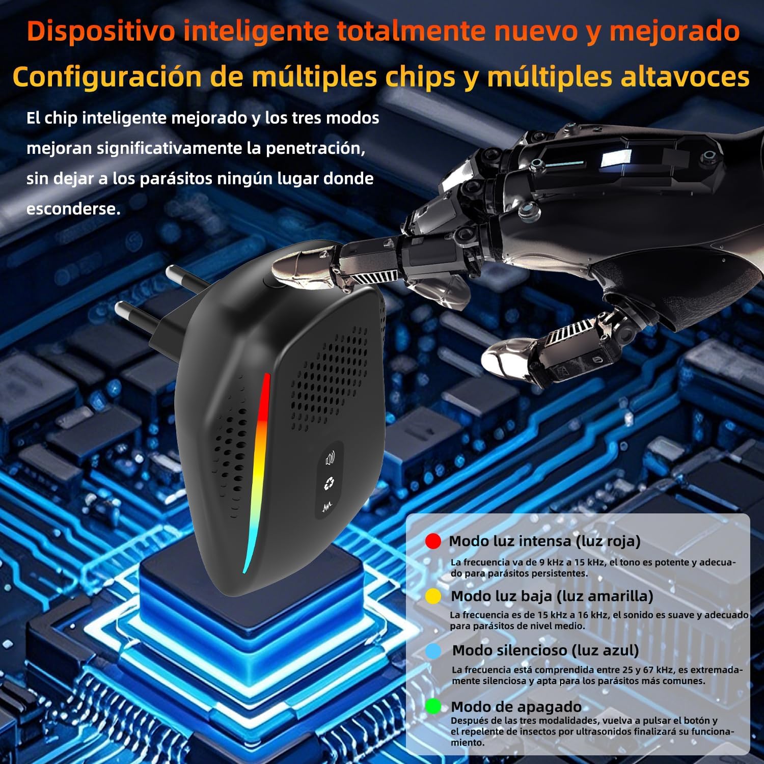 Smart chip and 3 light modes